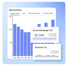 UX UI launch LP Graphic Balance Sheet